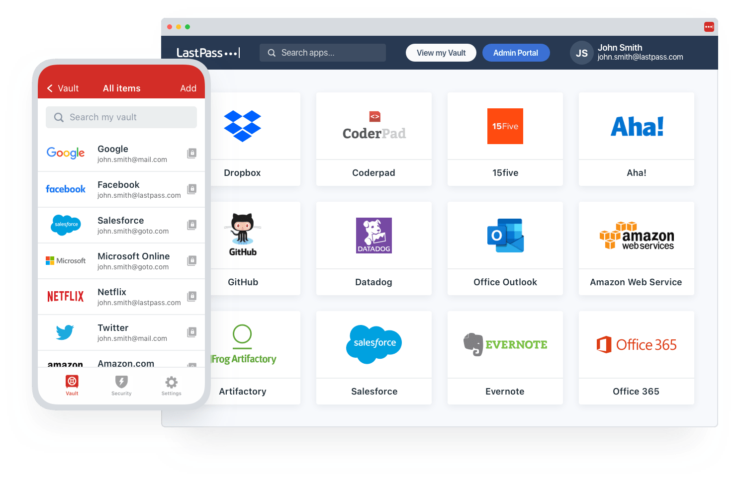 Single signon (SSO) LastPass
