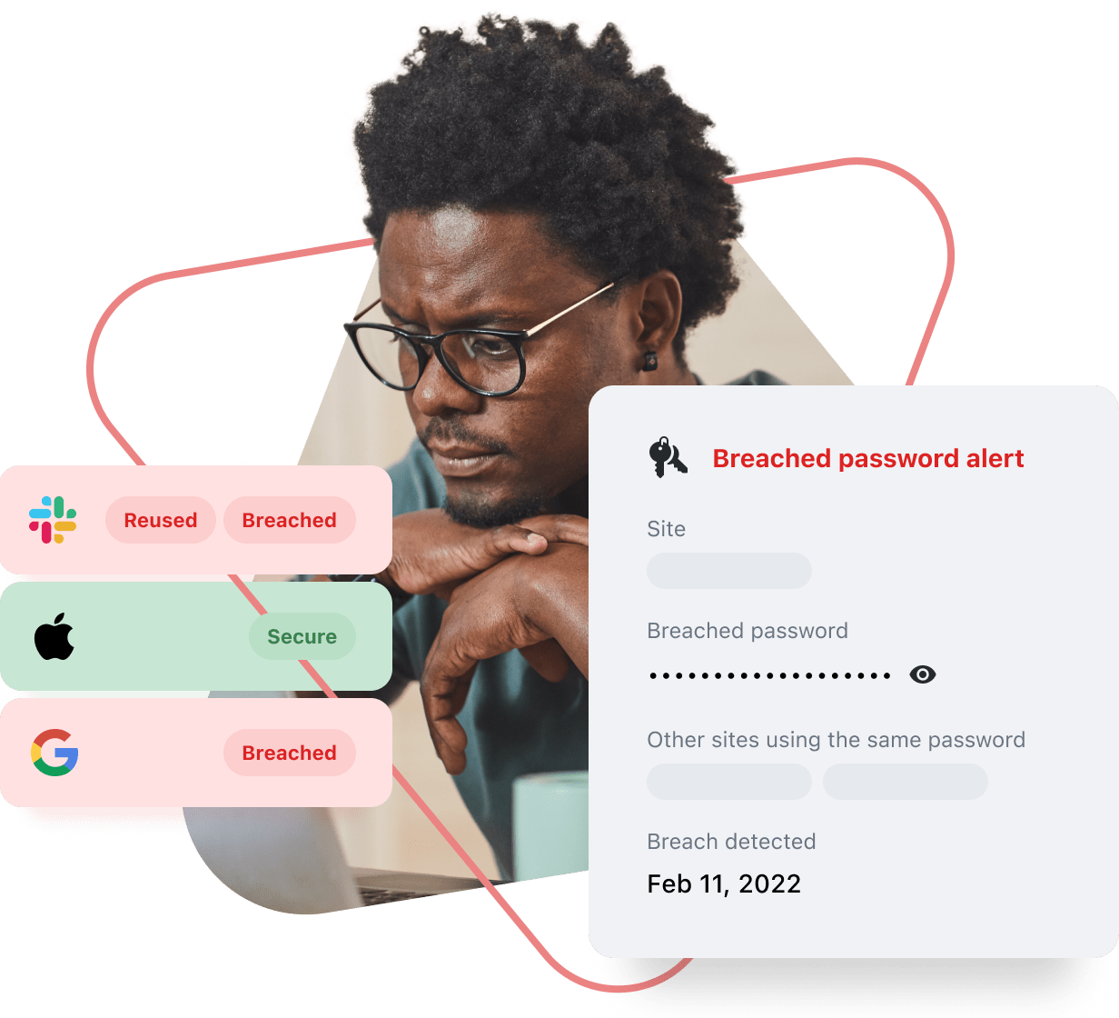  La console di amministrazione unificata offre una dashboard con dati in tempo reale. Usala per monitorare l'adozione da parte degli utenti, come anche il tuo punteggio di sicurezza personale. 